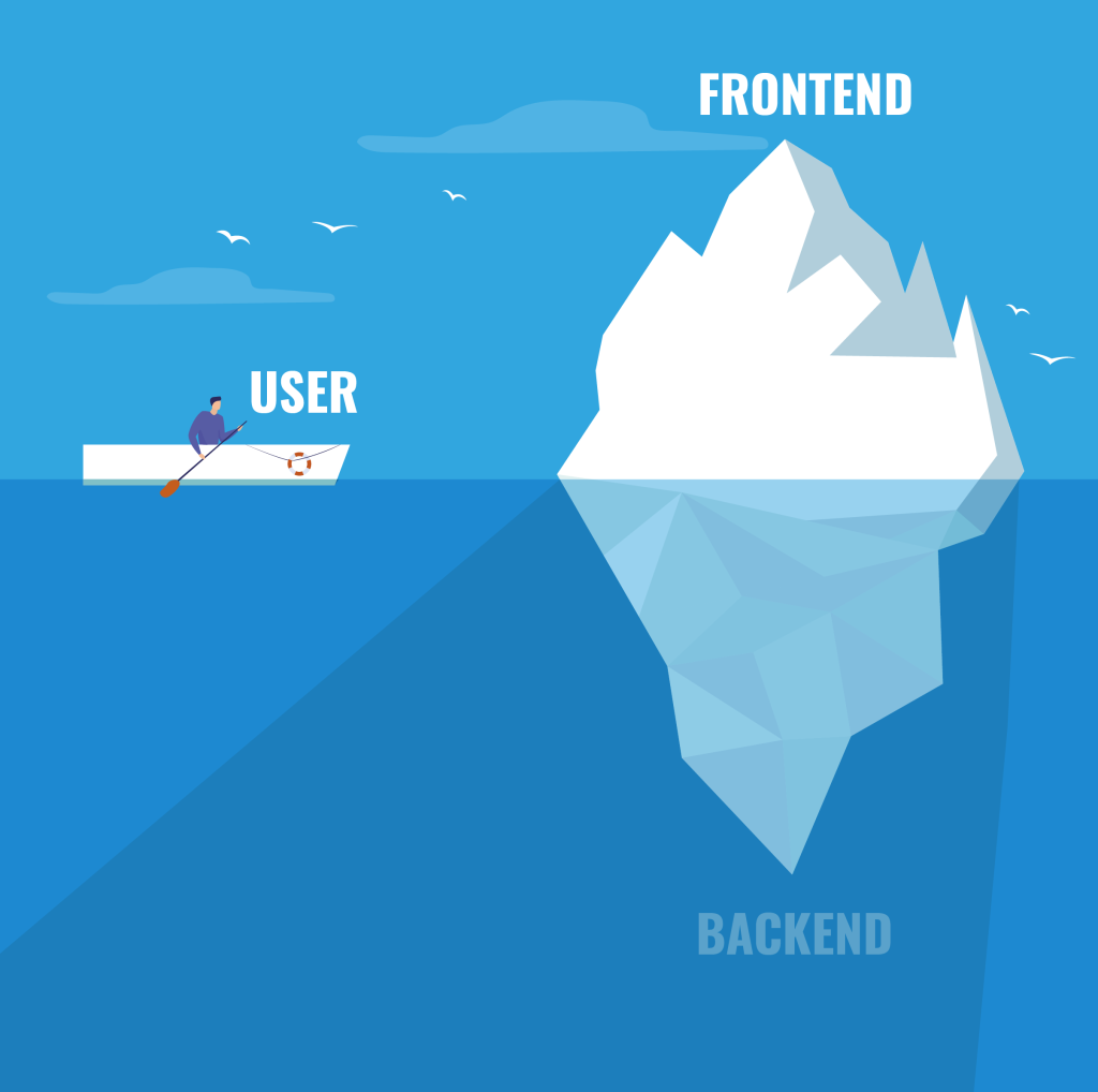 Eisberg-Grafik zur Veranschaulichung von Backend und Frontend